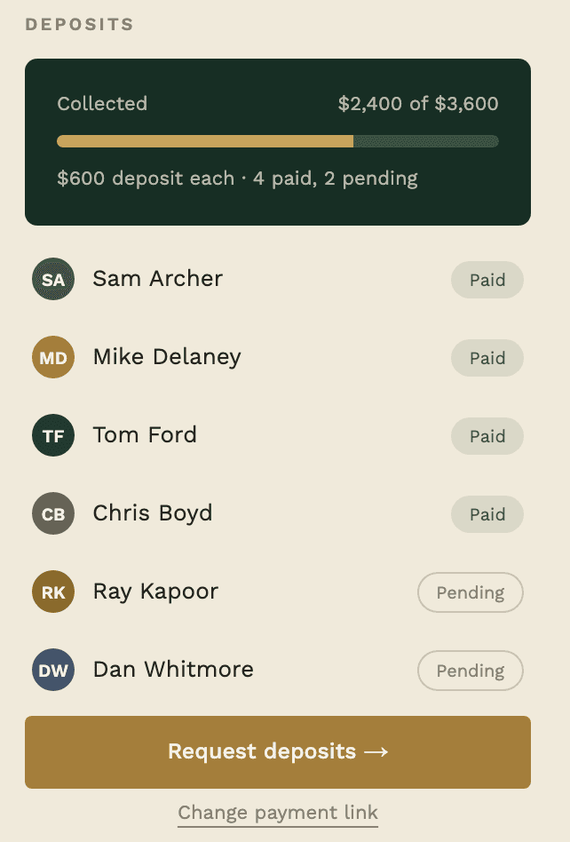 Deposit tracking on a group trip—who's paid, who's pending